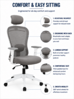SPECTRUM RC-45WH High Back Ergonomic Mesh Office Chair – White - Image 2
